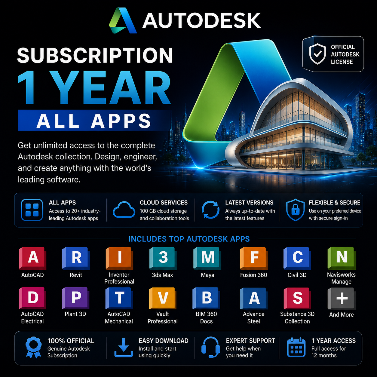 Autodesk Subscription – 1 Year – All Apps