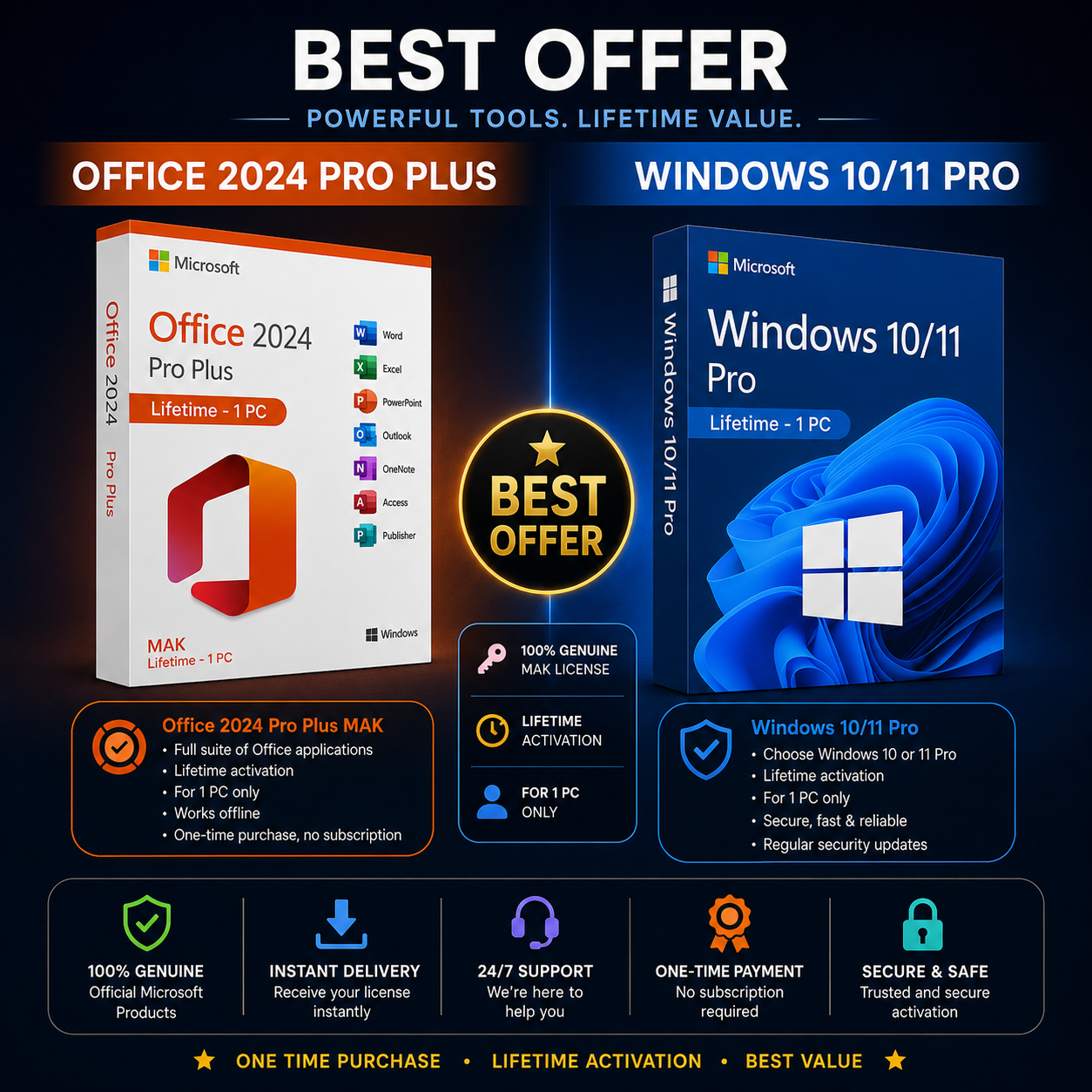 Office 2024 Pro Plus MAK + Windows 10/11 Pro