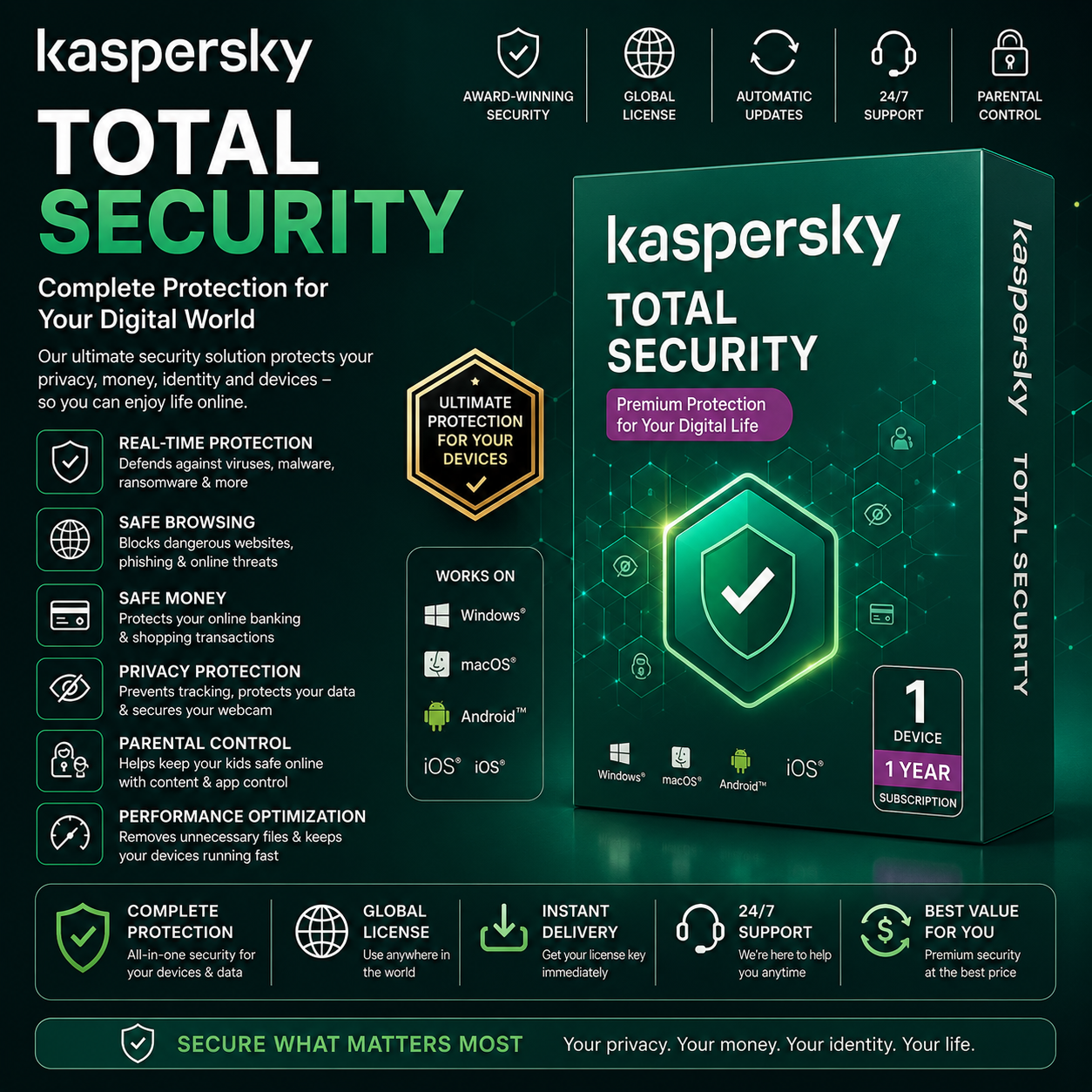 Kaspersky total - 1 Year - 1 PC