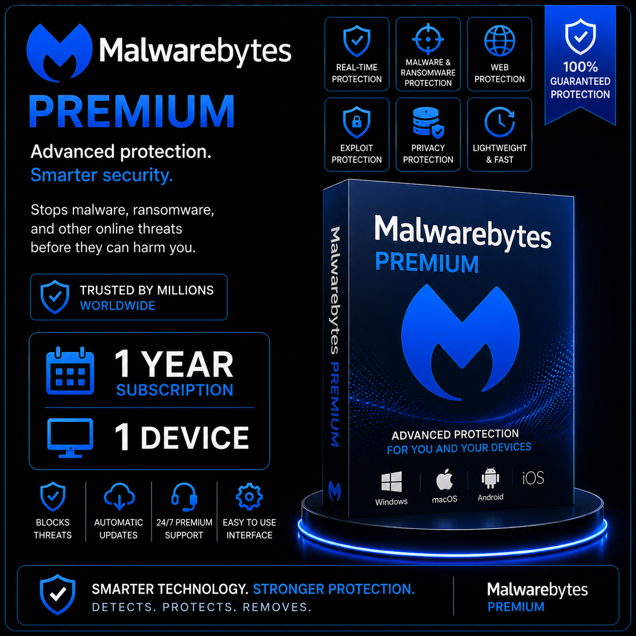 Malwarebytes Premium - 1 Year - 1 Device